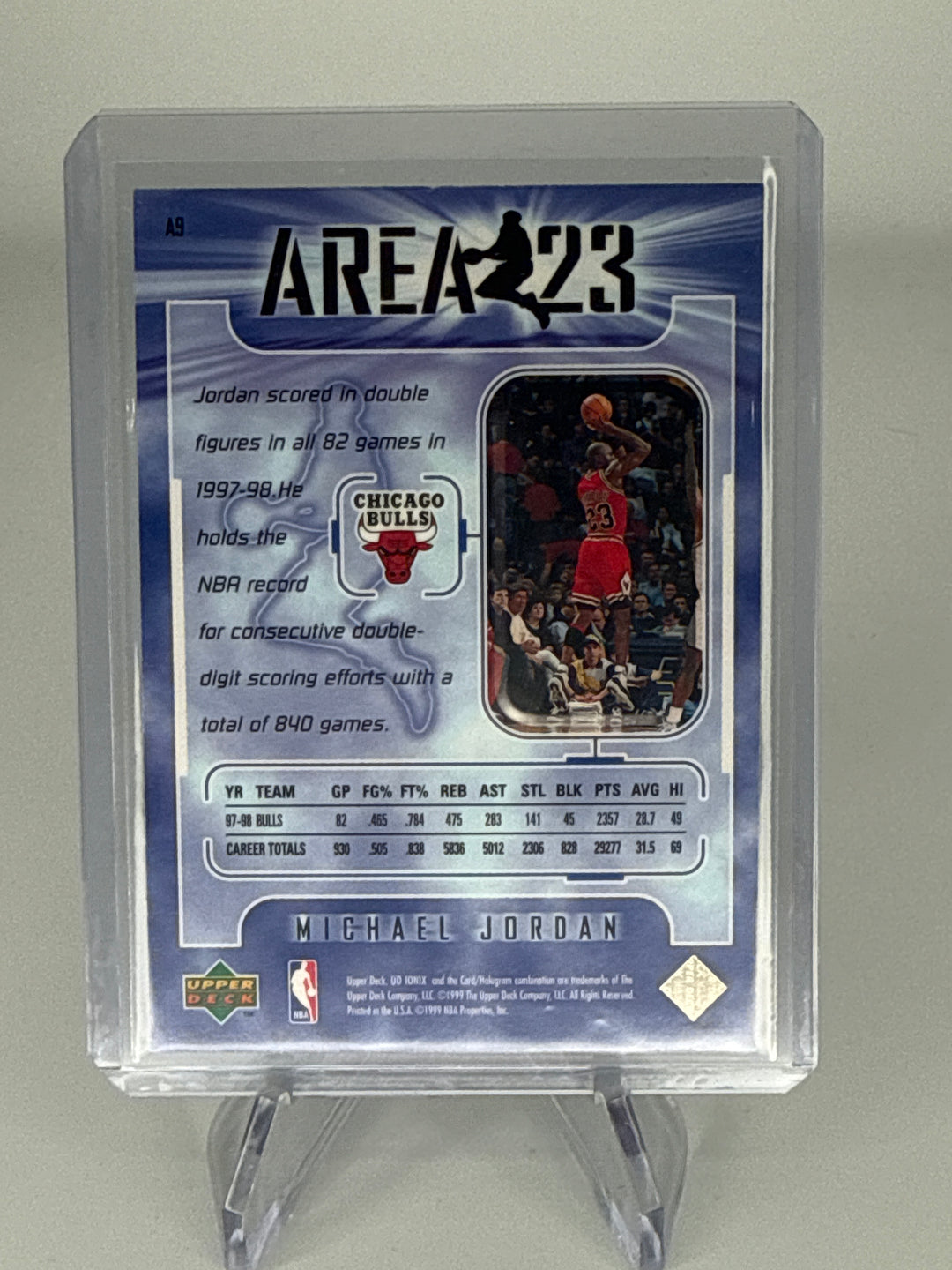 Michael Jordan 1999 Upper Deck Ionix Area 23 Refractor
