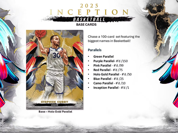 2024-2025 Topps Inception Basketball Hobby Box