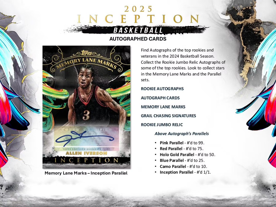 2024-2025 Topps Inception Basketball Hobby Box