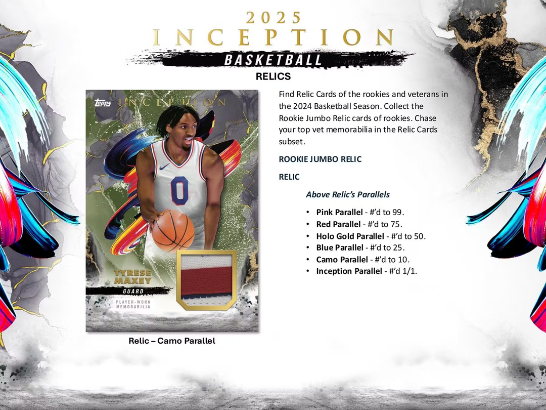 2024-2025 Topps Inception Basketball Hobby Box