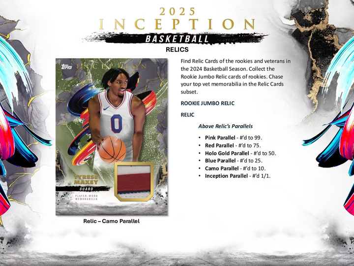 2024-2025 Topps Inception Basketball Hobby Box