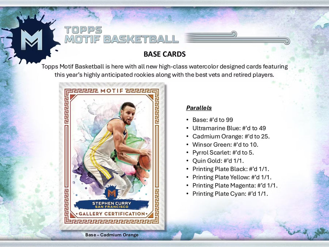 Basketball trading card featuring Stephen Curry with promotional text for Topps Motif Basketball cards.