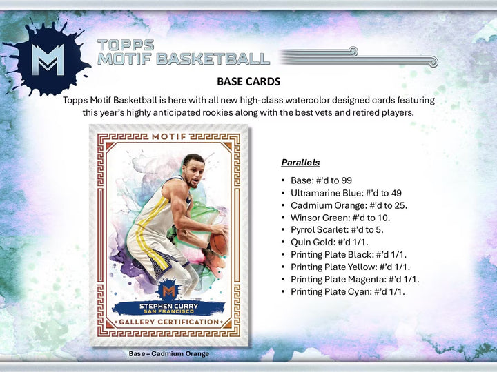 Basketball trading card featuring Stephen Curry with promotional text for Topps Motif Basketball cards.