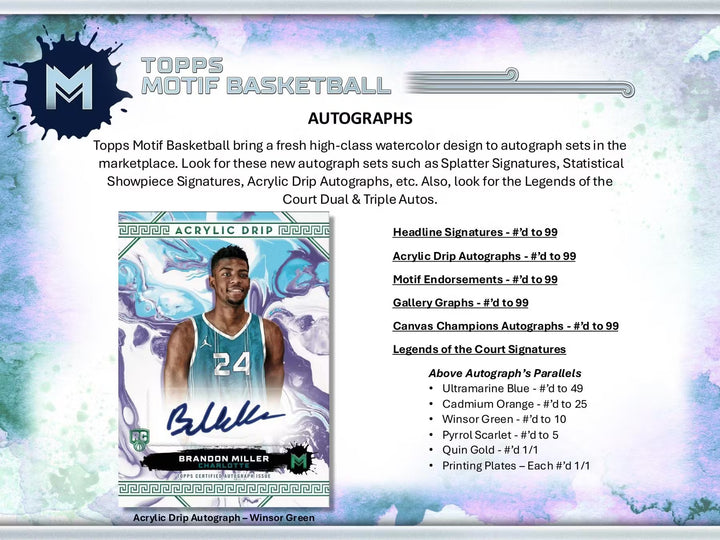 Basketball trading card with player image and signature on a colorful background