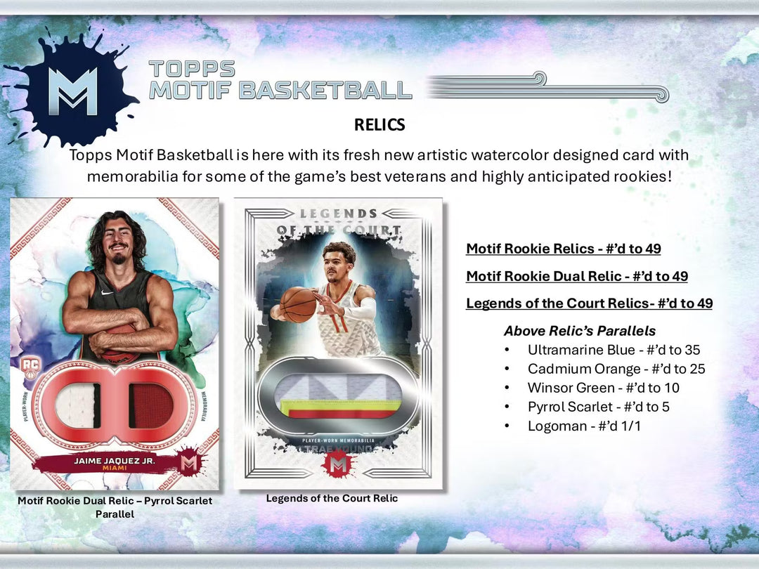 Topps Motif Basketball trading card packaging with two cards displayed on a colorful background.