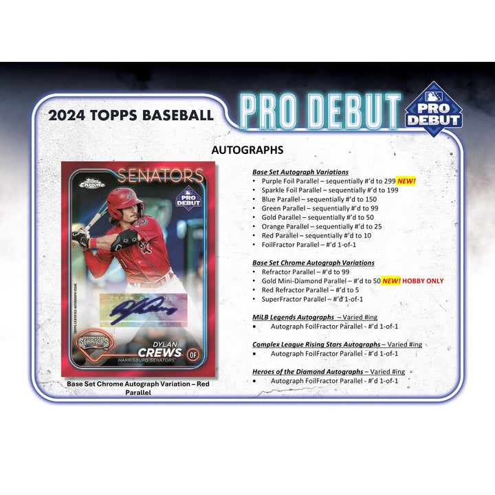 2024 Topps Pro Debut Baseball Jumbo Hobby Box
