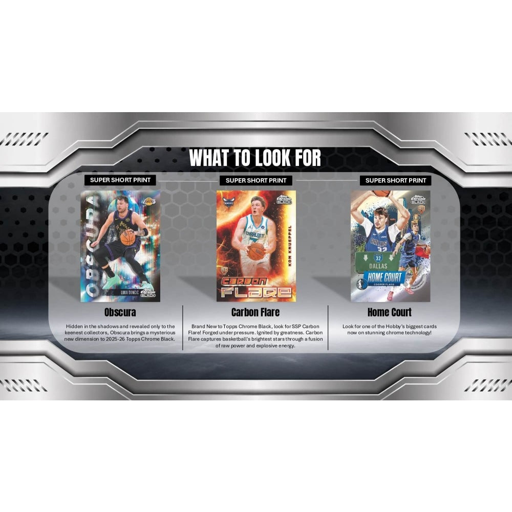 A printed informational graphic titled "WHAT TO LOOK FOR" with three basketball trading card examples labeled "Super Short Print," "Super Short Print," and "Home Court," plus descriptive text beneath each card.
