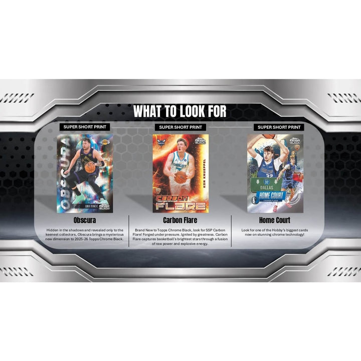 A printed informational graphic titled "WHAT TO LOOK FOR" with three basketball trading card examples labeled "Super Short Print," "Super Short Print," and "Home Court," plus descriptive text beneath each card.