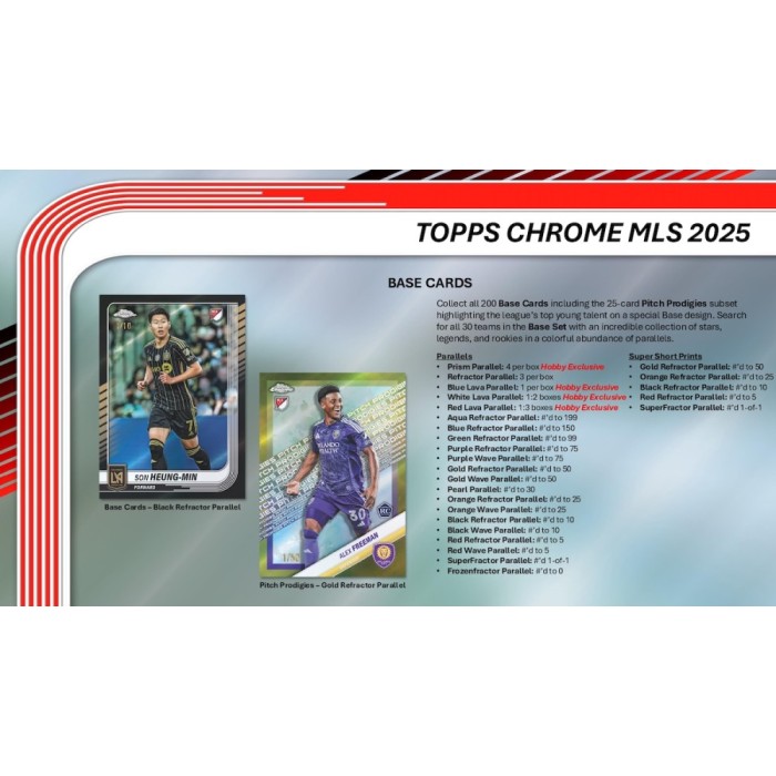 Topps Chrome MLS 2025 trading card pack with two soccer player cards on a white background.