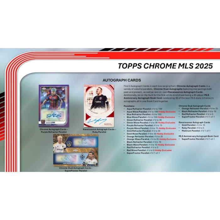 Topps Chrome MLS 2025 trading card packaging with autograph cards displayed.