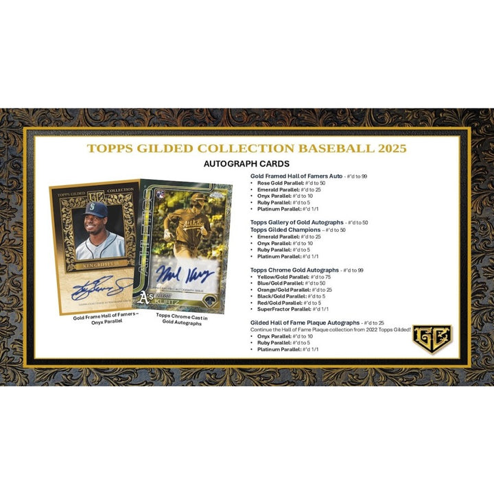 A black and Gold marketing page titled Topps Gilded Collection with example Autograph Cards on a white background.