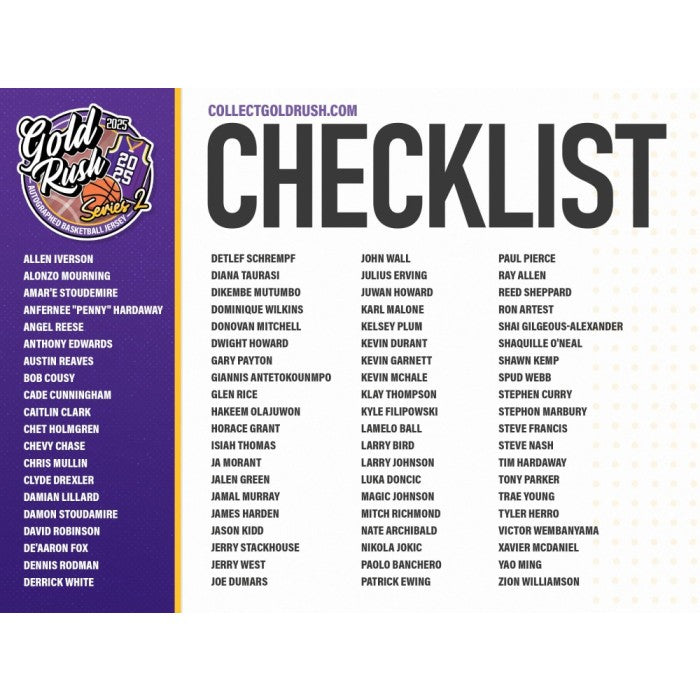 2025 Gold Rush Autographed Basketball Jersey Series 2 Checklist