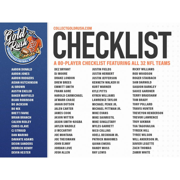 2025 Gold Rush Autographed Football Jersey Checklist