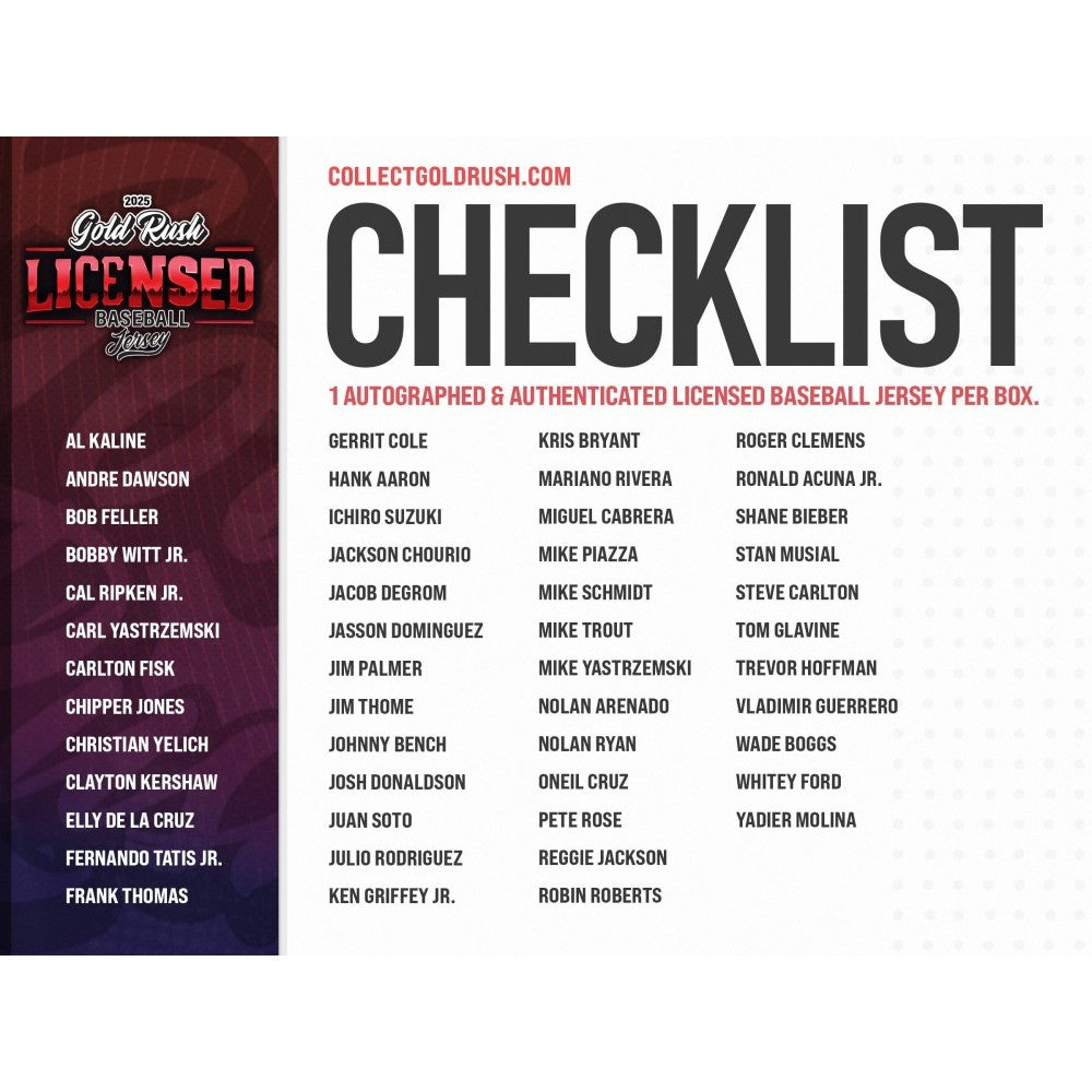 2025 Gold Rush Licensed Autographed Baseball Jersey checklist