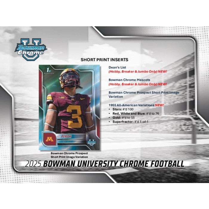 A marketing sheet showing limited edition insert 2025 Bowman University Football Cards
