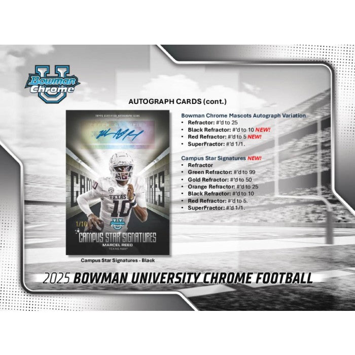 A marketing sheet showing autographed  2025 Bowman University Football Cards