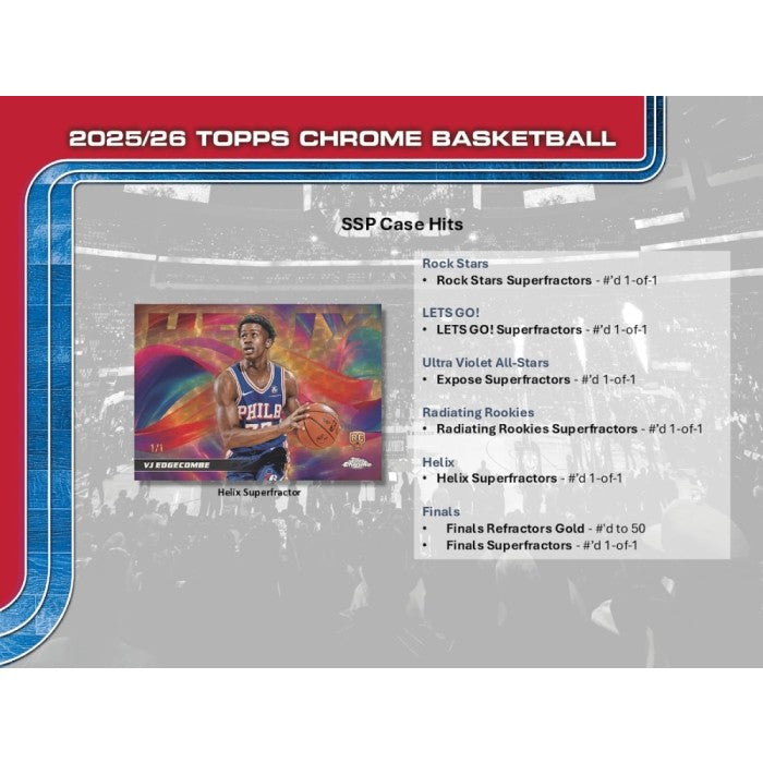 Topps Chrome Basketball trading card packaging with a basketball player card and SSP case hits list.
