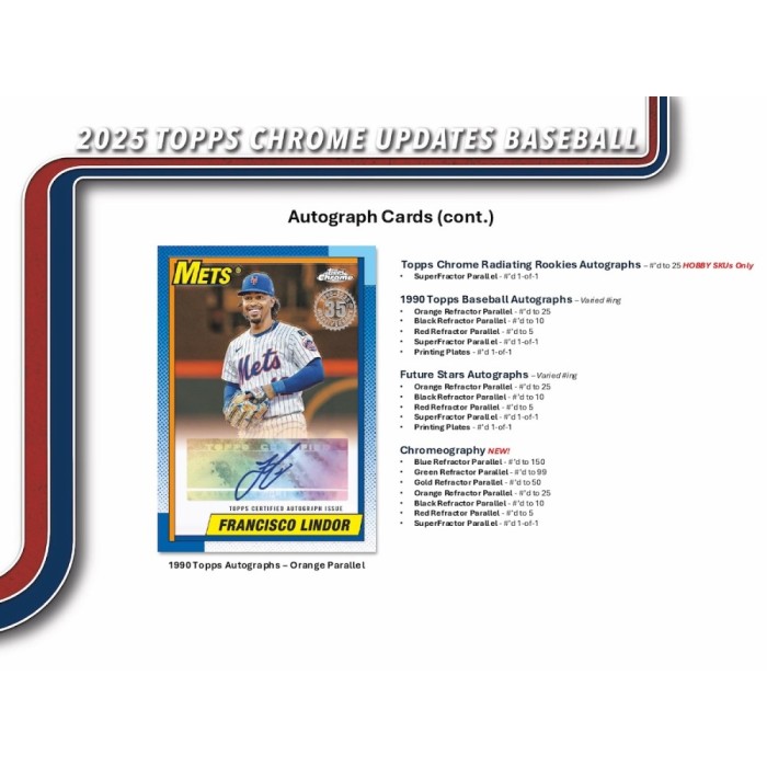 Baseball trading card with player image and text on a white background