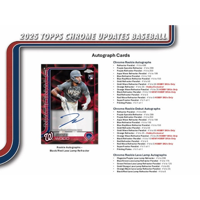 2025 Topps Chrome Updates Baseball card with player image and autograph details on a white background
