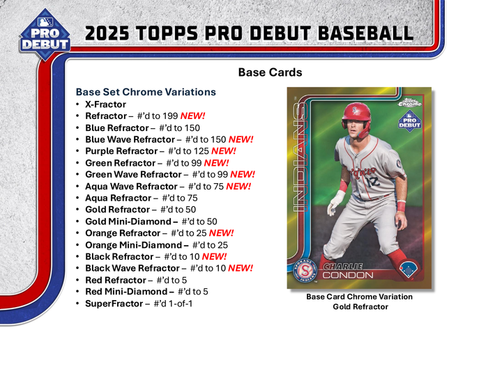 2025 Topps Pro Debut Baseball Jumbo Hobby Box