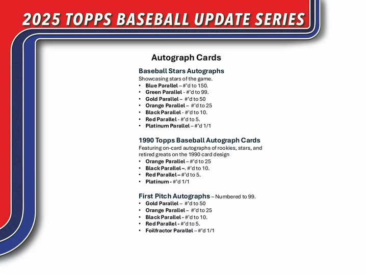 2025 Topps Update Series Baseball Jumbo Hobby Box