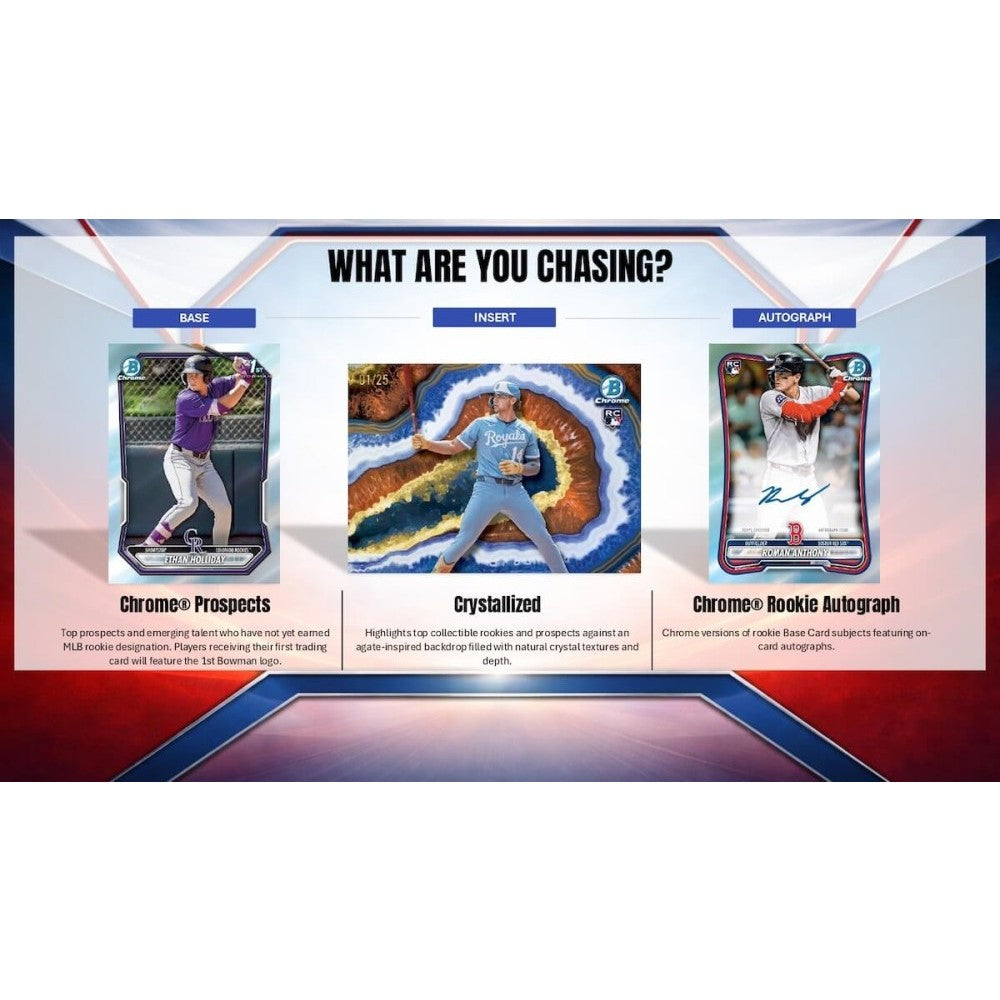 Three baseball trading card images with 'What Are You Chasing?' text on a colorful background.
