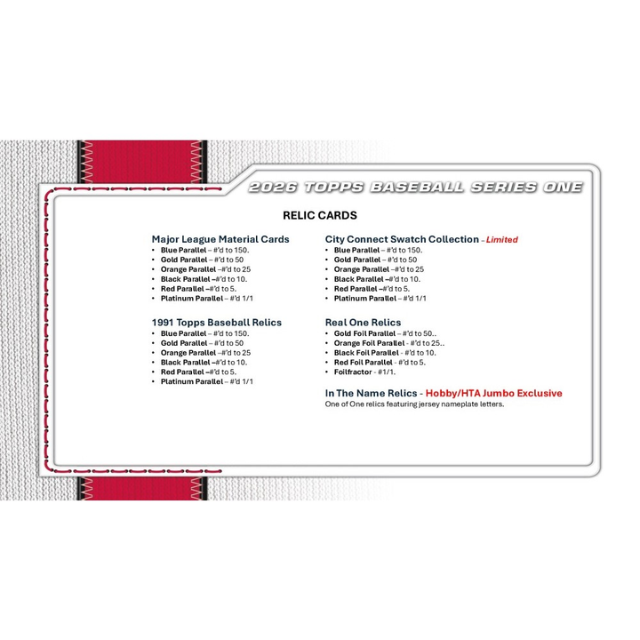 2024 Topps Baseball Series One trading card packaging with details on card types.
