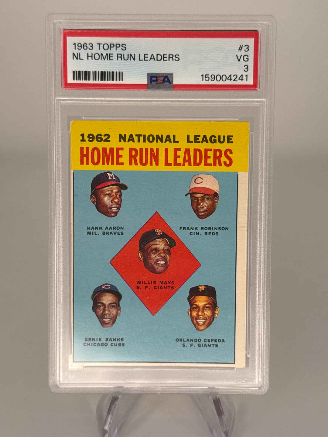 Aaron/Robinson/Cepeda/Banks/Mays 1963 Topps 1962 NL Home Run Leaders, PSA 3