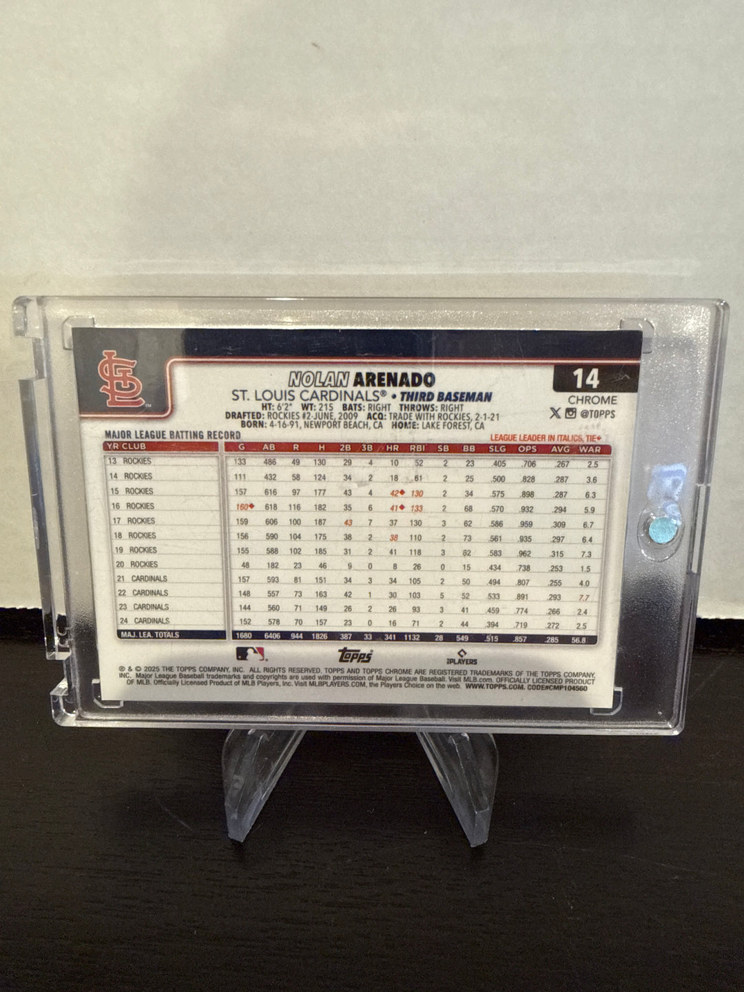 Nolan Arenado 2025 Topps Chrome Logofractor Rose Gold Refractor, 1/1