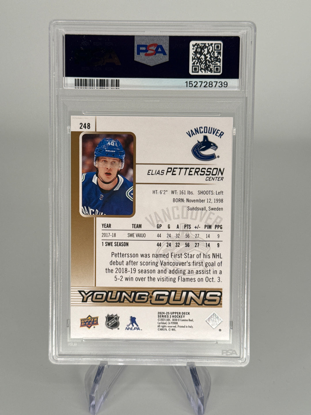 Elias Pettersson 2024 Upper Deck Young Gun Renewed High Gloss, 08/10, PSA 8