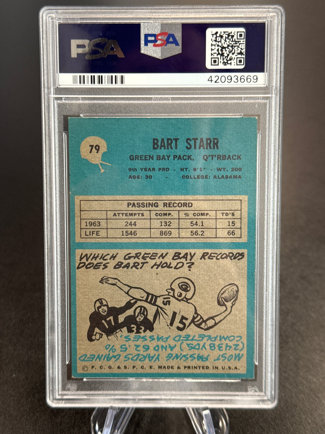 Bart Starr 1964 Philadelphia, PSA 7