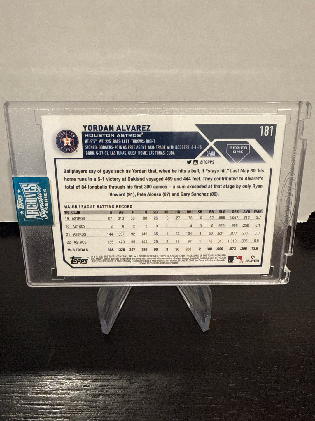 Yordan Alvarez 2024 Topps Archives Signature Series Autograph, 20/24