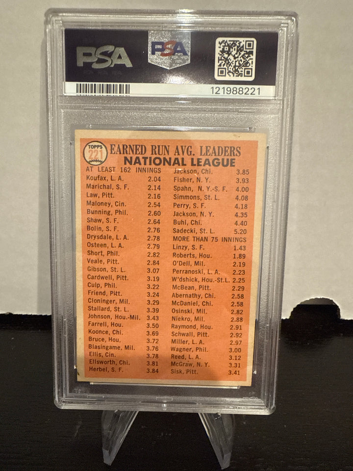 Sandy Koufax/Juan Marichal/Vern Law 1966 Topps ERA Leaders, PSA 4