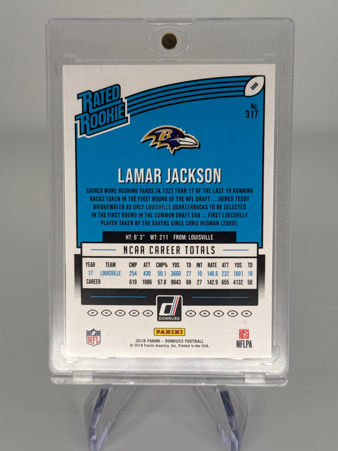 Lamar Jackson 2018 Panini Donruss Rated Rookie