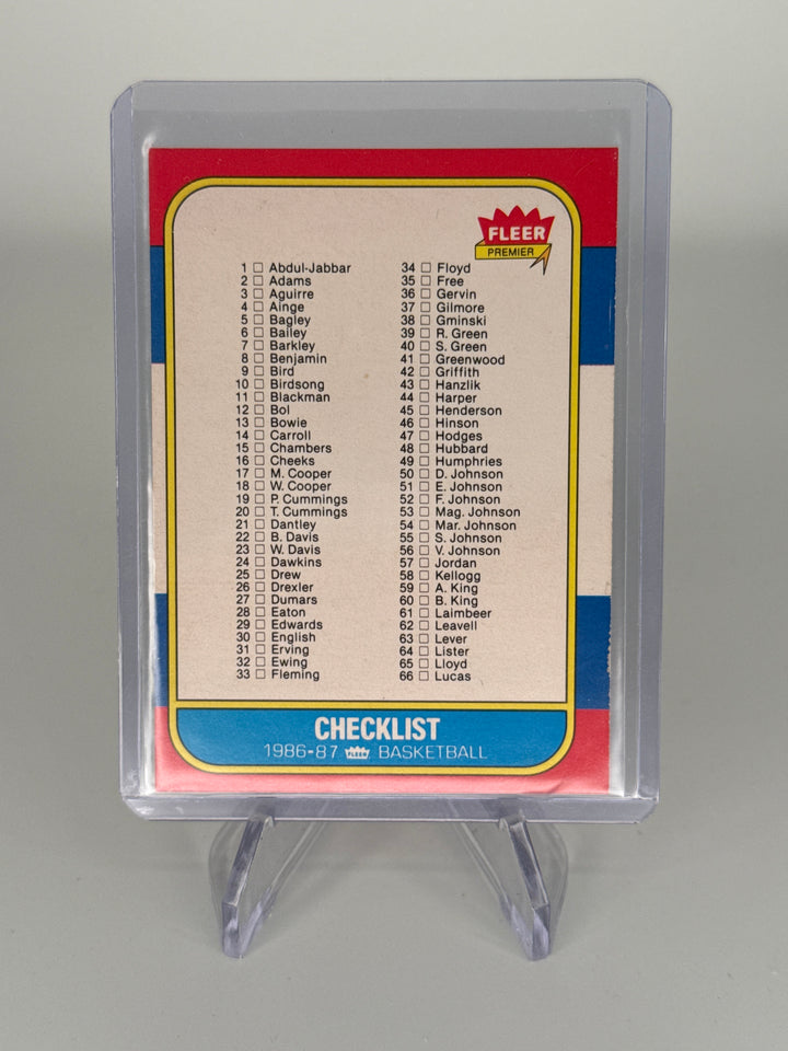 1986 Fleer Basketball Checklist
