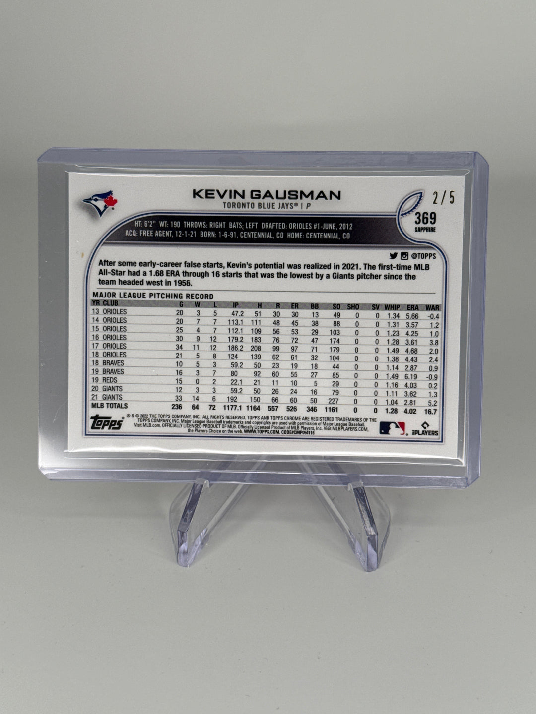 Kevin Gausman 2022 Topps Chrome Sapphire Red Refractor, 2/5