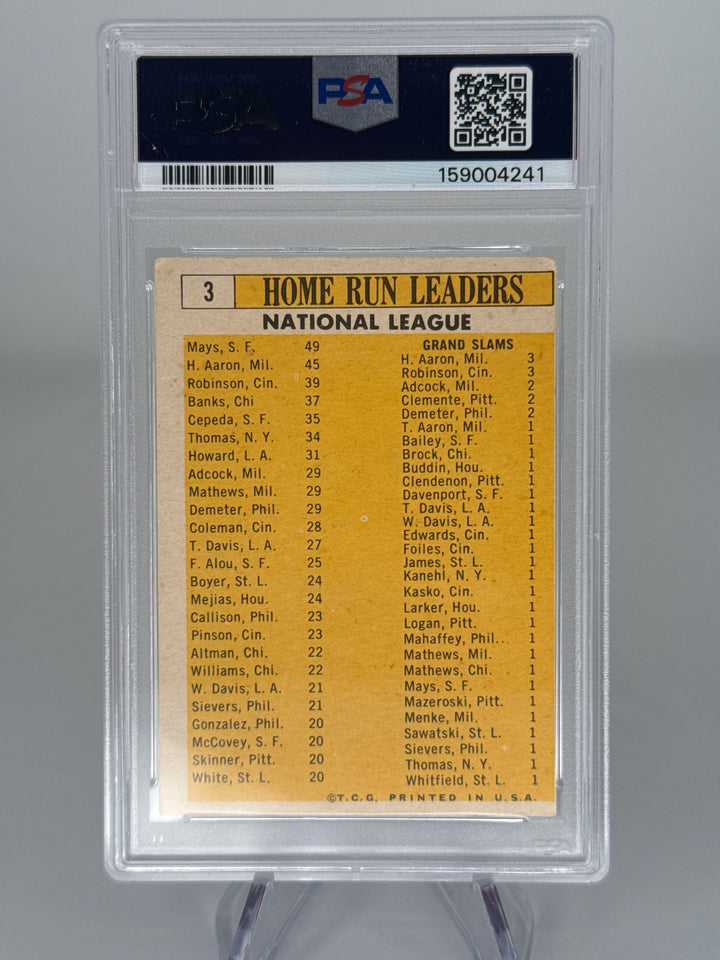 Aaron/Robinson/Cepeda/Banks/Mays 1963 Topps 1962 NL Home Run Leaders, PSA 3