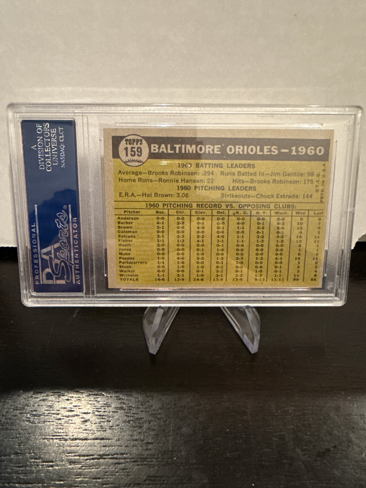 1961 Topps Orioles Team, PSA 7