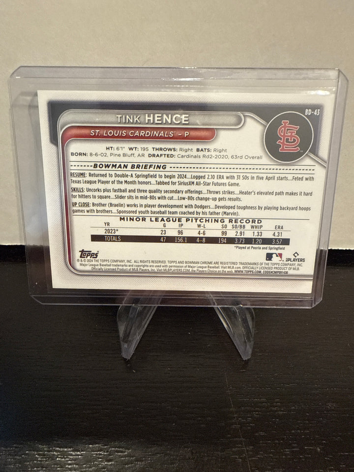 Tink Hence 2024 Bowman Paper Prospect Red, 3/5