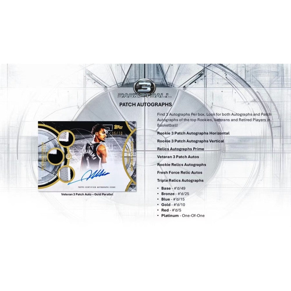 Basketball trading card with player image and text on a white background