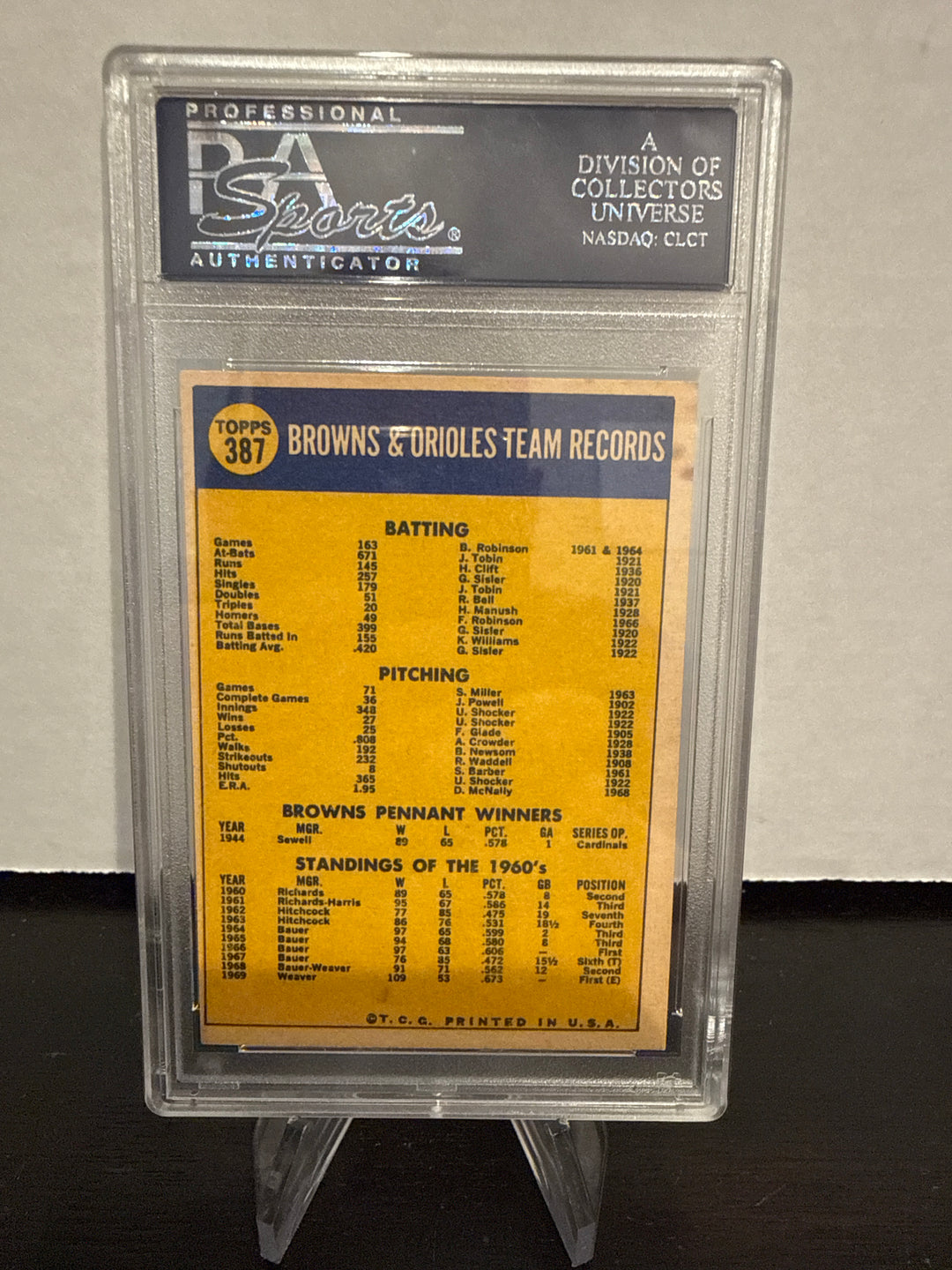 1970 Topps Orioles Team, PSA 7