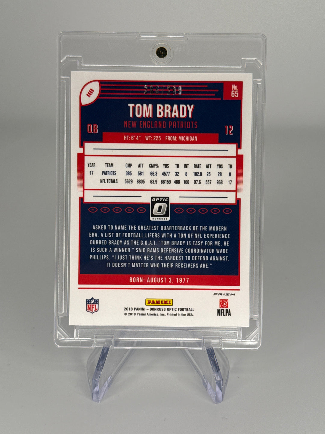 Tom Brady 2018 Panini Donruss Optic Aqua Prizm, 266/299