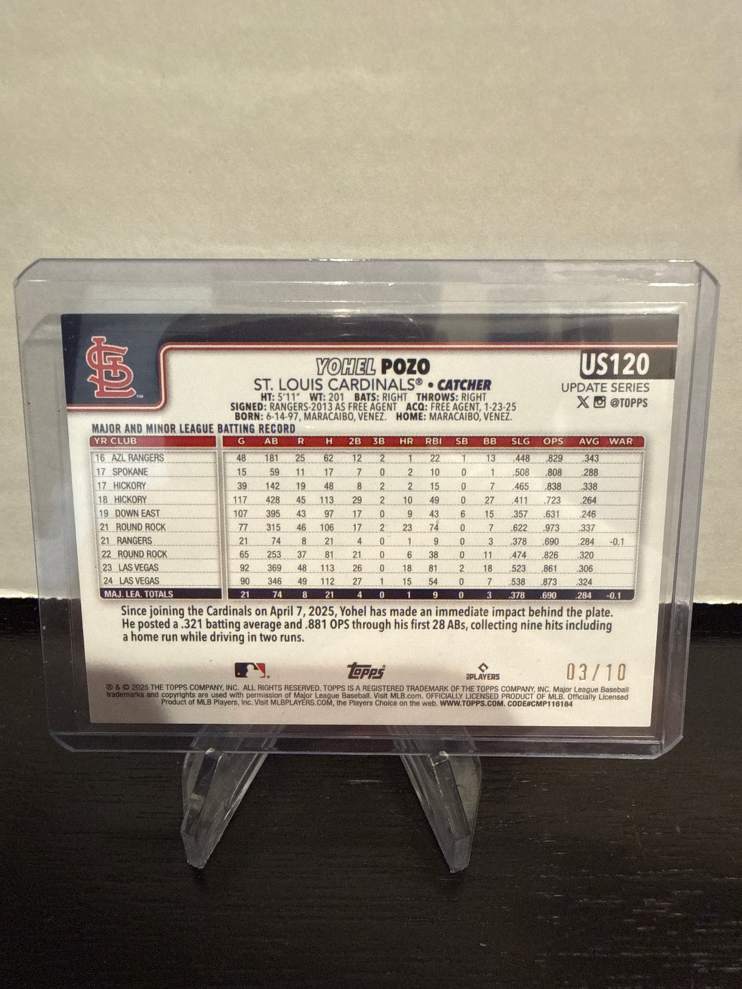 Yohel Pozo 2025 Topps Update Black, 03/10