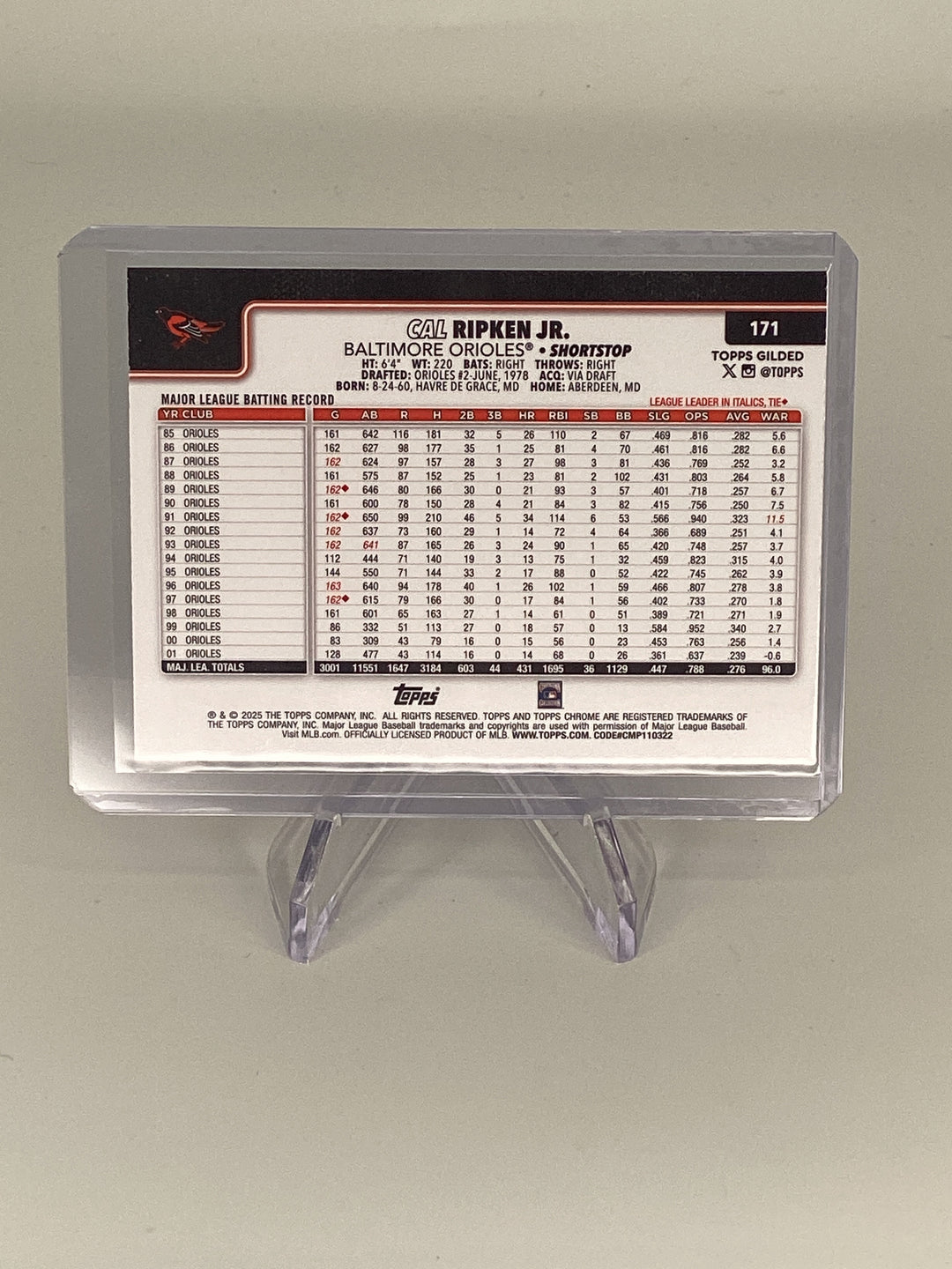 Cal Ripken Jr. 2025 Topps Gilded Collection Gold Refractor, 70/99