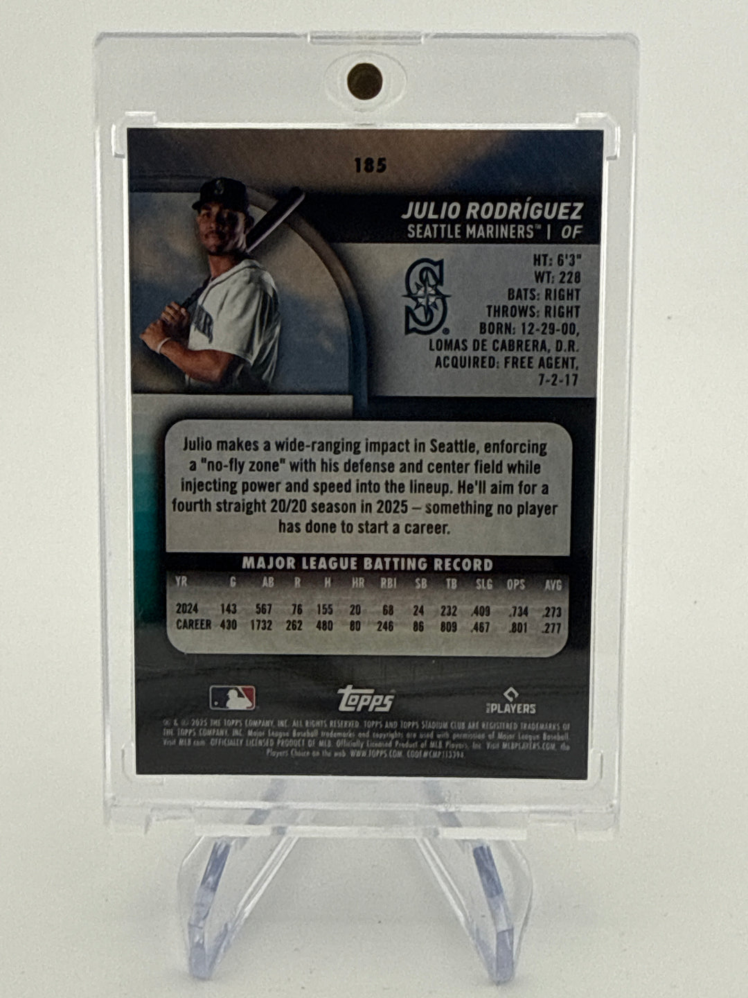 Julio Rodriguez 2025 Topps Stadium Club Members Only SSP Case Hit