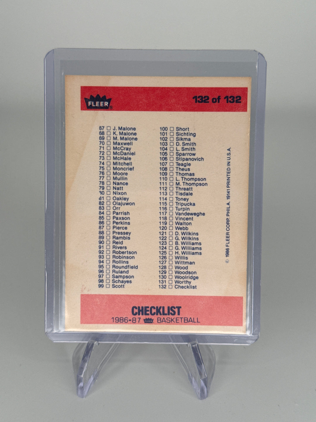 1986 Fleer Basketball Checklist