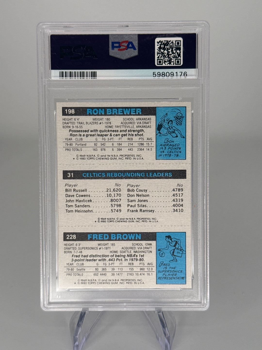 Fred Brown/Larry Bird/Ron Brewer 1980 Topps Rebounding Leaders, PSA 6