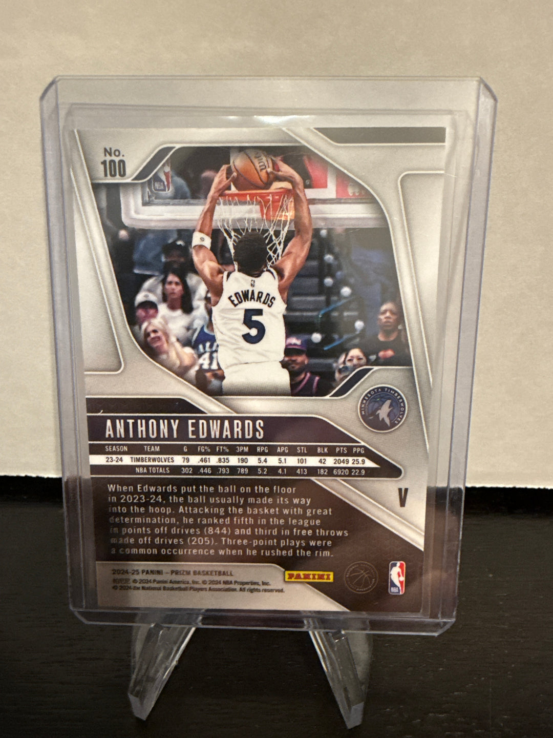 Anthony Edwards 2024 Panini Prizm SSP Image Variation