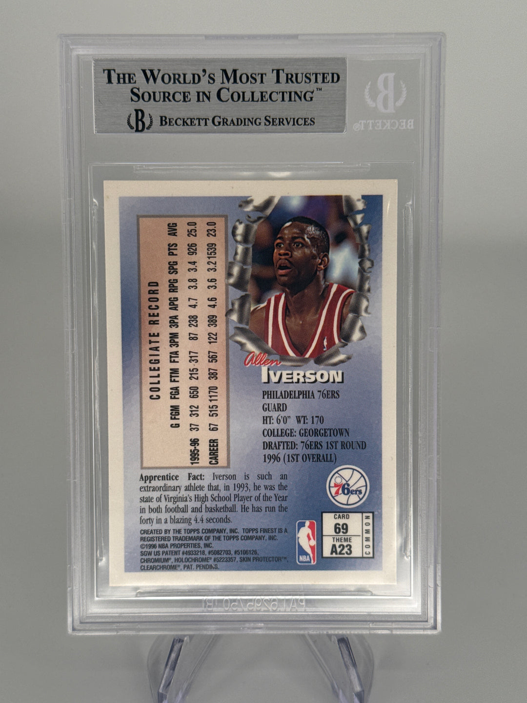 Allen Iverson 1996 Topps Finest Rookie, w/coating, BGS 8.5