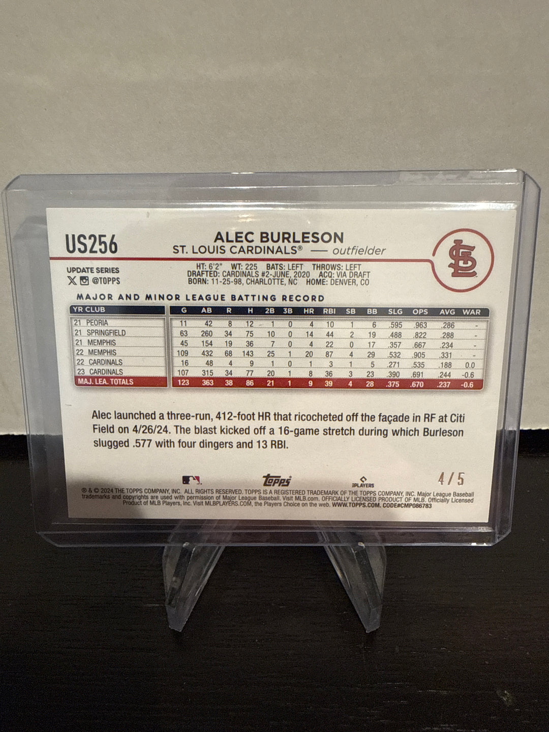 Alec Burleson 2024 Topps Update Holiday Witch Hat, 4/5